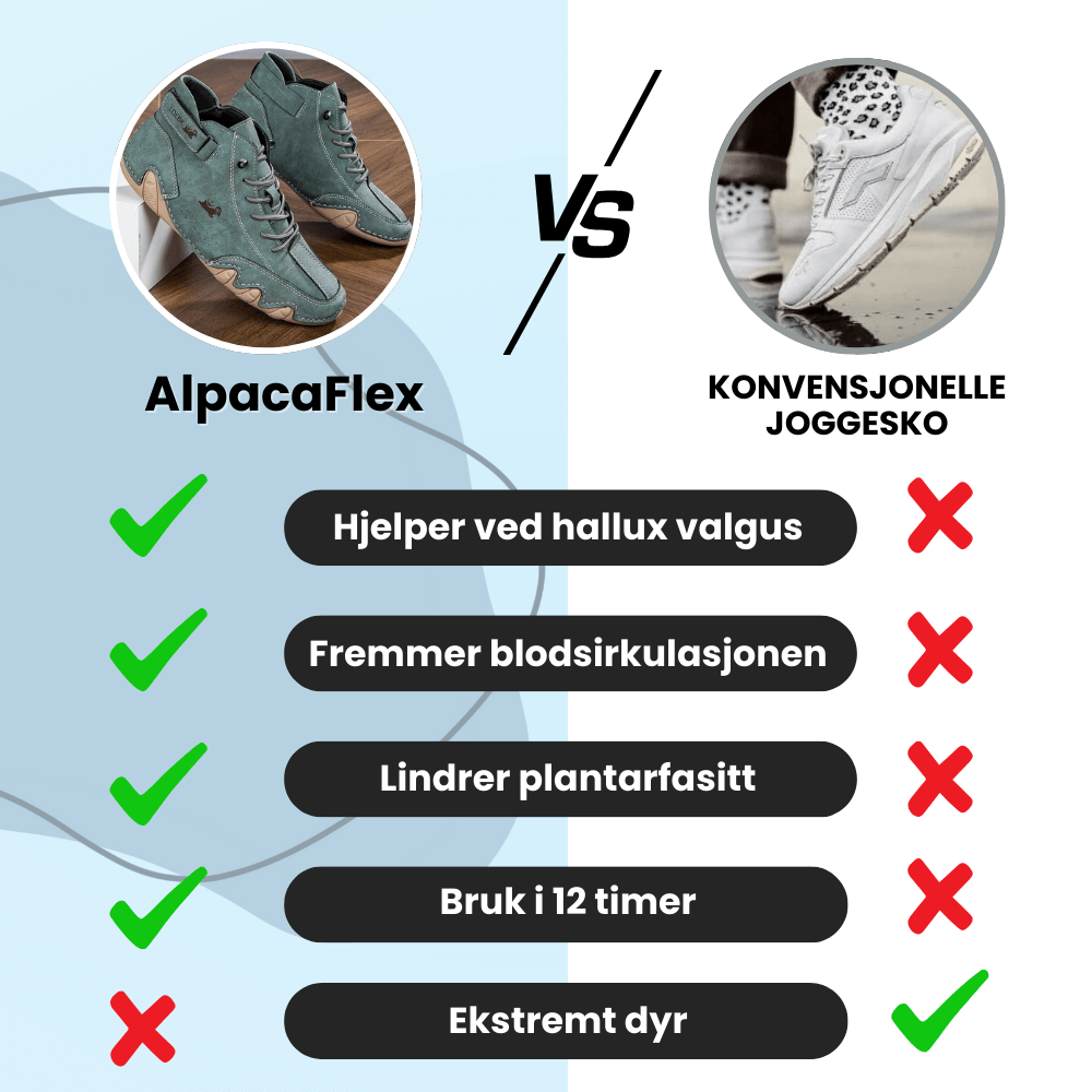 AlpacaFlex™ - Ergonomiske og Smertelindrende Barfotsko