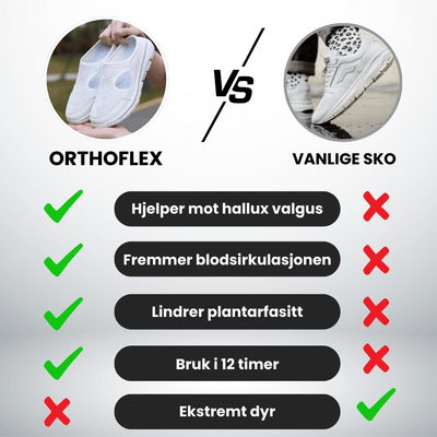 OrthoFlex - Sporty Ortopediske Sandaler med Ultimat Støtte
