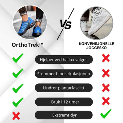 OrthoTrek™ – Ergonomiske Tursko mot Smerter